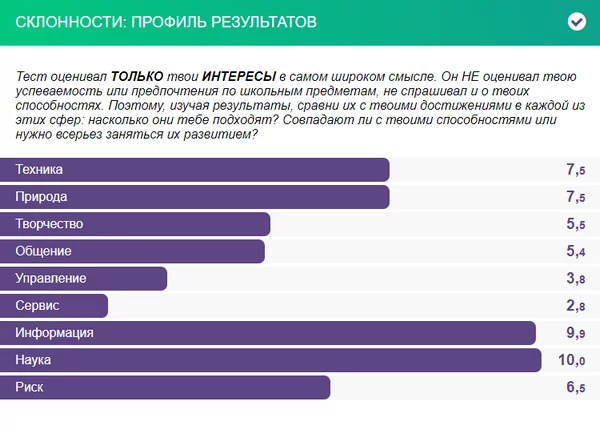 d0bad0b0d0ba d0bfd180d0bed185d0bed0b4d0b8d182d18c d182d0b5d181d182d18b d0b1d0b8d0bbd0b5d182 d0b2 d0b1d183d0b4d183d189d0b5d0b5 65d9d89b2d48c