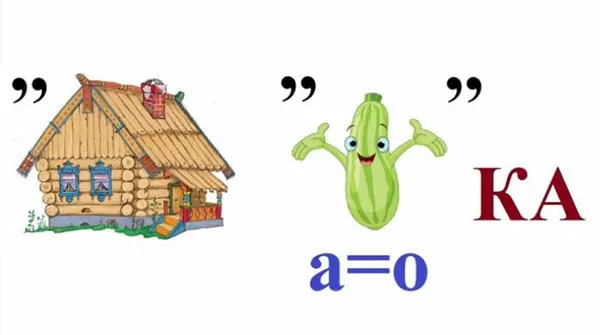 d0bad0b0d0ba d180d0b0d0b7d0b3d0b0d0b4d0b0d182d18c d180d0b5d0b1d183d181 d0b1d183d0bad0b2d0b0 d0b2 d0b1d183d0bad0b2d0b5 65d9fb988a4f9