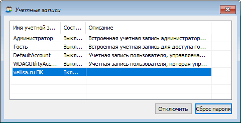 Как сбросить пароль Windows 10 — 3 способа 43 d0bad0b0d0ba d181d0b1d180d0bed181d0b8d182d18c d0bfd0b0d180d0bed0bbd18c windows 10 3 d181d0bfd0bed181d0bed0b1d0b0 65d45480a9563