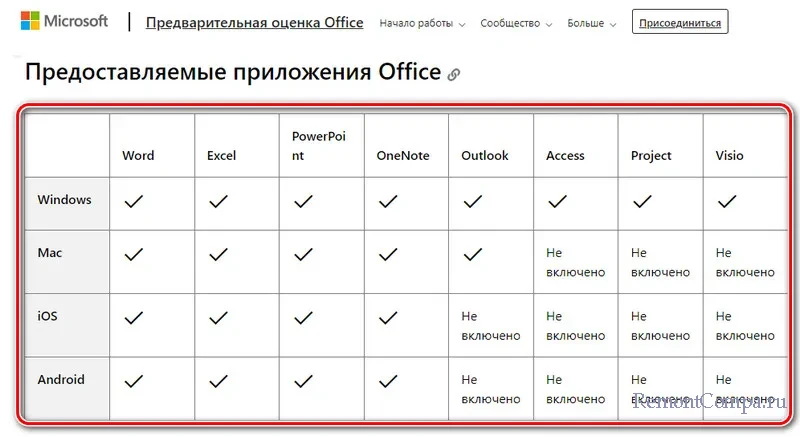 d0bad0b0d0ba d181d182d0b0d182d18c d183d187d0b0d181d182d0bdd0b8d0bad0bed0bc microsoft 365 insider d0b2 microsoft office 2021 65d23fc27e4b5