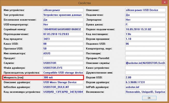 Как узнать мощность, потребляемую USB-устройством