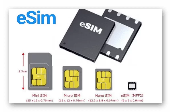 d0bad0b0d0ba d183d0b7d0bdd0b0d182d18c d0bfd0bed0b4d0b4d0b5d180d0b6d0b8d0b2d0b0d0b5d182 d182d0b5d0bbd0b5d184d0bed0bd esim 65d9e606b8eba