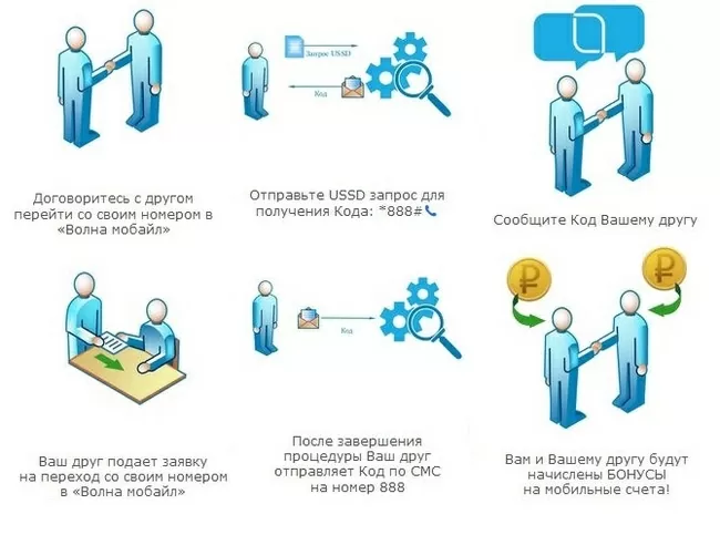 d0bad0b0d0ba d183d0b7d0bdd0b0d182d18c d181d0b2d0bed0b9 d0bdd0bed0bcd0b5d180 d0b2d0bed0bbd0bdd0b0 d0bcd0bed0b1d0b0d0b9d0bb d0b2 d0bad180 65d9e44003e2a