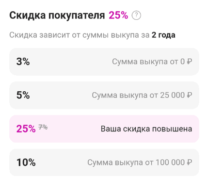 d0bad0b0d0bad0b0d18f d0bcd0b0d0bad181d0b8d0bcd0b0d0bbd18cd0bdd0b0d18f d181d0bad0b8d0b4d0bad0b0 d0bdd0b0 d0b2d0b0d0b9d0bbd0b4d0b1d0b5 65d9e2869c156