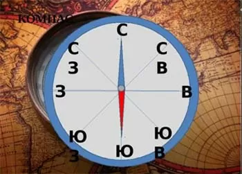 Компас онлайн на телефоне без скачивания 11 d0bad0bed0bcd0bfd0b0d181 d0bed0bdd0bbd0b0d0b9d0bd d0bdd0b0 d182d0b5d0bbd0b5d184d0bed0bdd0b5 d0b1d0b5d0b7 d181d0bad0b0d187d0b8d0b2d0b0 65d9fc610b27e