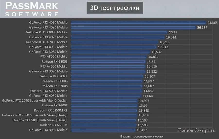 d0bbd183d187d188d0b0d18f d0b2d0b8d0b4d0b5d0bed0bad0b0d180d182d0b0 d0b4d0bbd18f d0bdd0bed183d182d0b1d183d0bad0b0 65df464f30c7d