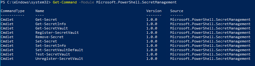 список командлетов в модуле Microsoft.PowerShell.SecretStore