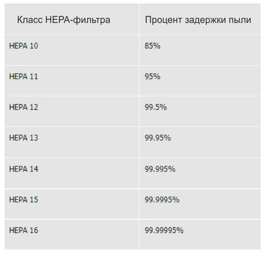 d0bcd0bed0b6d0bdd0be d0bbd0b8 d0bcd18bd182d18c d184d0b8d0bbd18cd182d180 d0bed182 d180d0bed0b1d0bed182d0b0 d0bfd18bd0bbd0b5d181d0bed181 65d9e1fe662af