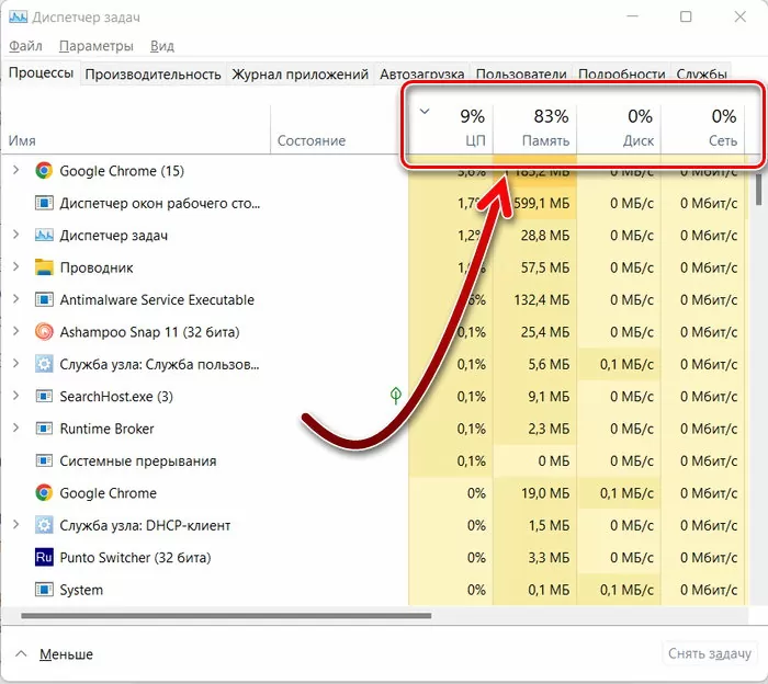 d0bcd0bed0b6d0bdd0be d0bbd0b8 d183d0b4d0b0d0bbd0b5d0bdd0bdd0be d0bfd0bed0b4d0bad0bbd18ed187d0b8d182d18cd181d18f d0ba d0bad0bed0bcd0bf 65d9eb7dd3fb4