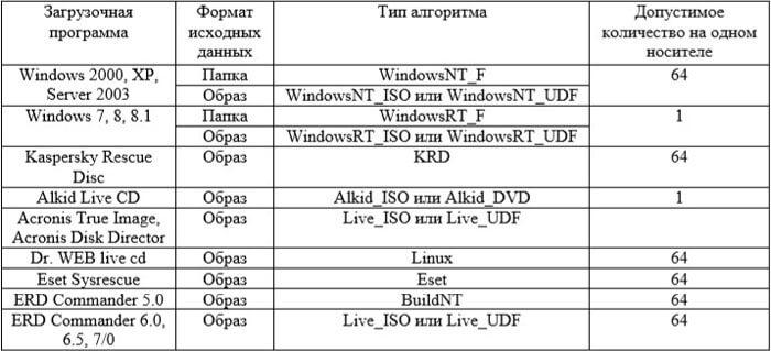 d0bcd183d0bbd18cd182d0b8d0b7d0b0d0b3d180d183d0b7d0bed187d0bdd0b0d18f d184d0bbd0b5d188d0bad0b0 d0b2 d0b1d183d182d0bbd0b5d180 boutler 65d46c5995a1a