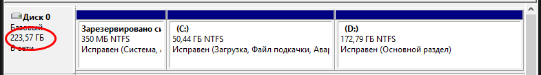 d0bdd0b0d0b4d0be d0bbd0b8 d0bdd0b0 ssd d0bed181d182d0b0d0b2d0bbd18fd182d18c d0bfd183d181d182d0bed0b5 d0bcd0b5d181d182d0be d0b2 d0b2d0b8 65d27b453ed9e