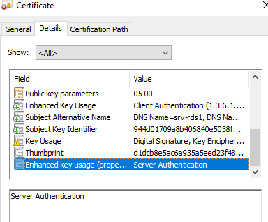 Сертификат типа Server Authentication