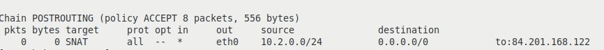 iptables nat postrouting chain