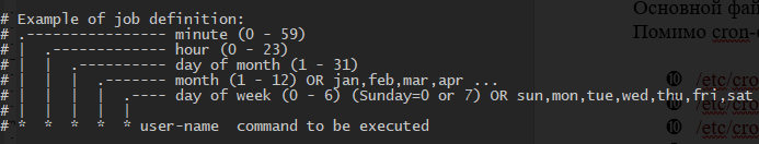 cron синтаксис команды, настройка расписания