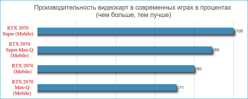 d0bed0b1d0b7d0bed180 d0b8d0b3d180d0bed0b2d18bd185 d0bdd0bed183d182d0b1d183d0bad0bed0b2 2021 d0b3d0bed0b4d0b0 d186d0b5d0bdd0bed0b2d0be 65d28816e1d42