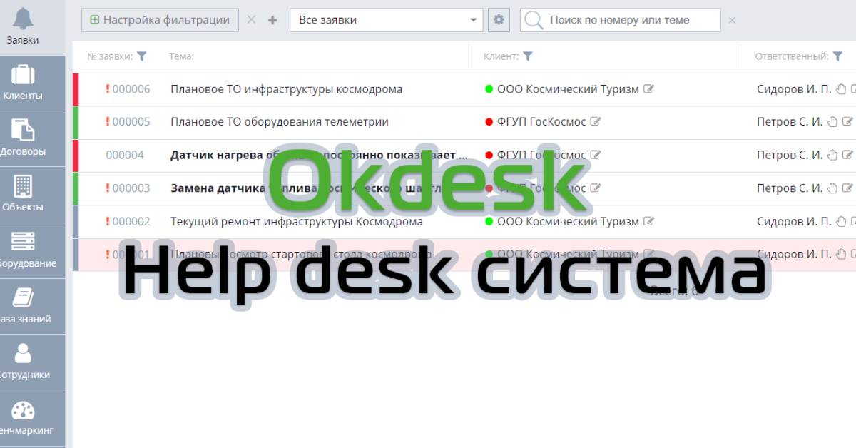 d0bed0b1d0b7d0bed180 okdesk d183d0b4d0bed0b1d0bdd0b0d18f help desk d181d0b8d181d182d0b5d0bcd0b0 d181 d188d0b8d180d0bed0bad0b8d0bcd0b8 d0b2 65dd3f64b1087