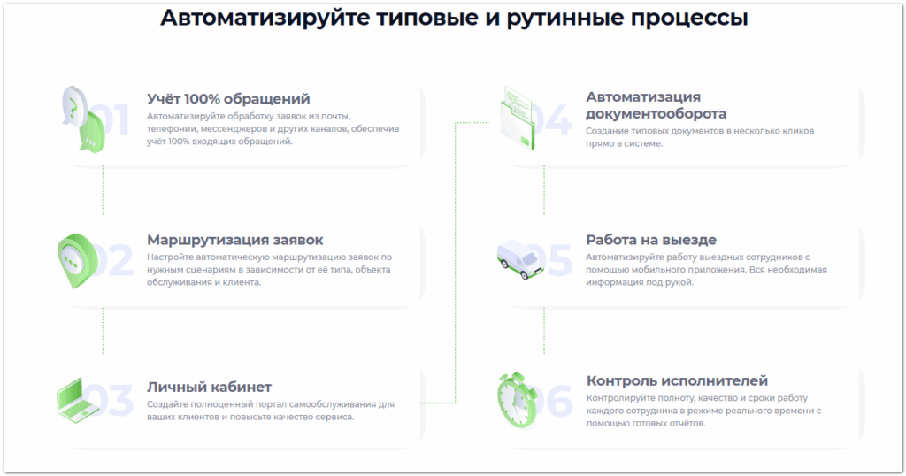 Для кого подойдёт Okdesk