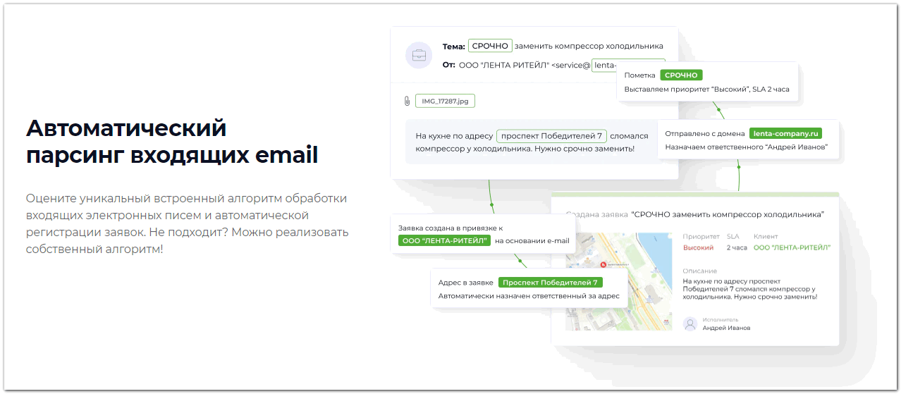 Парсинг email собщений