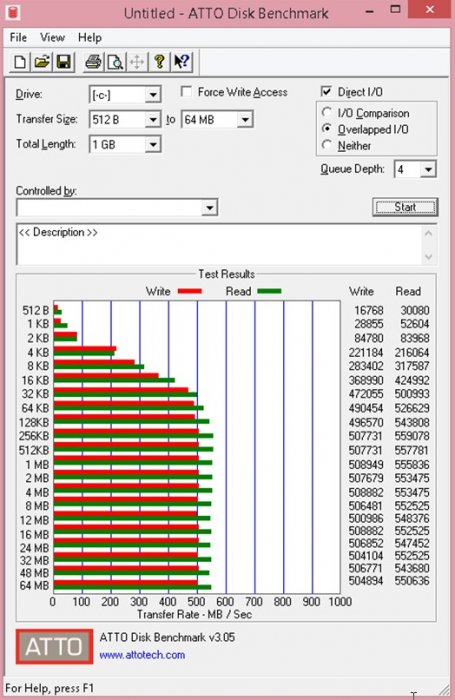 d0bed0b1d0b7d0bed180 ssd d0b4d0b8d181d0bad0b0 patriot spark 128gb 65d32591de9c4