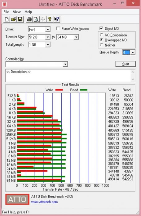 d0bed0b1d0b7d0bed180 ssd d0b4d0b8d181d0bad0b0 patriot spark 128gb 65d32592be9f5