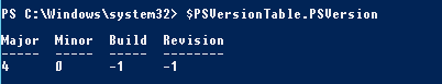 $PSVersionTable.PSVersion версия powershell