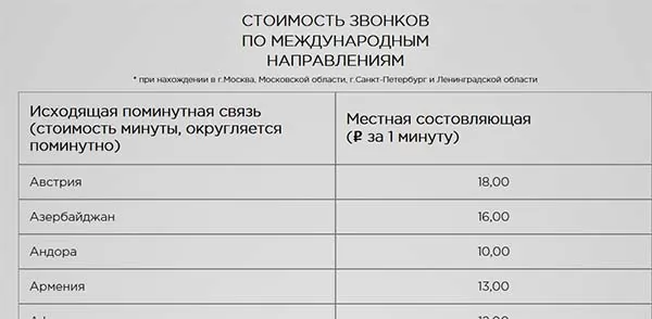 ООО СПРИНТ что за организация? 10 d0bed0bed0be d181d0bfd180d0b8d0bdd182 d187d182d0be d0b7d0b0 d0bed180d0b3d0b0d0bdd0b8d0b7d0b0d186d0b8d18f 65d9fbe0bda9b