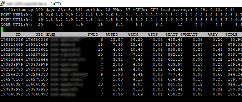 esxtop список процессов