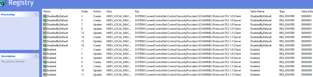 отключить TLS 1.0 и TLS 1.1 через GPO