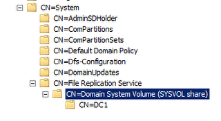 d0bfd0b5d180d0b5d185d0bed0b4 d0bdd0b0 d180d0b5d0bfd0bbd0b8d0bad0b0d186d0b8d18e sysvol d0bfd0be dfs 65d24ee413538