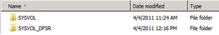 d0bfd0b5d180d0b5d185d0bed0b4 d0bdd0b0 d180d0b5d0bfd0bbd0b8d0bad0b0d186d0b8d18e sysvol d0bfd0be dfs 65d24ee73f0c6