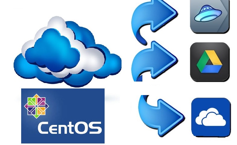 centos-free-cloud-storage