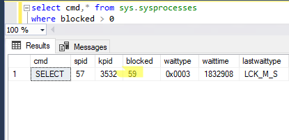 вывести список заблокированных процессов в Microsoft SQL Server