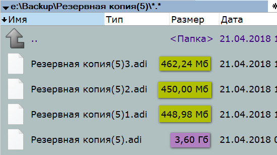 d0bfd0bed0bbd0bdd0bed0b5 d0b8d0bdd0bad180d0b5d0bcd0b5d0bdd182d0bdd0bed0b5 d0b4d0b8d184d184d0b5d180d0b5d0bdd186d0b8d0b0d0bbd18cd0bd 65d30d64b4be3