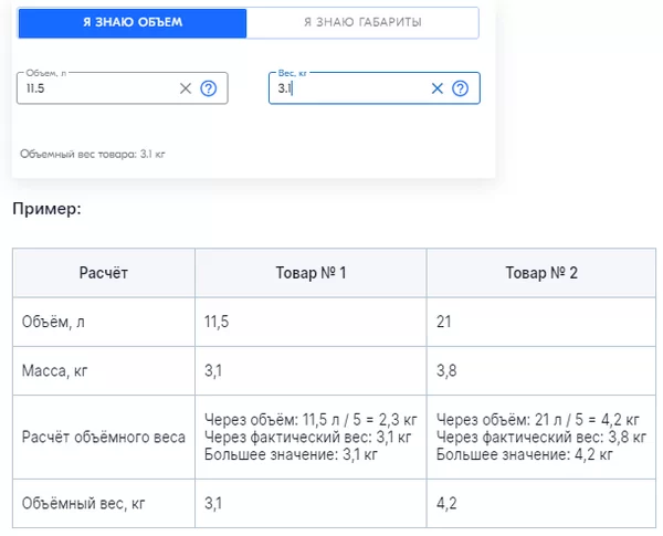 Последняя миля на ОЗОН — что это и как рассчитать? 8 d0bfd0bed181d0bbd0b5d0b4d0bdd18fd18f d0bcd0b8d0bbd18f d0bdd0b0 d0bed0b7d0bed0bd d187d182d0be d18dd182d0be d0b8 d0bad0b0d0ba d180 65d9dea81c3f8