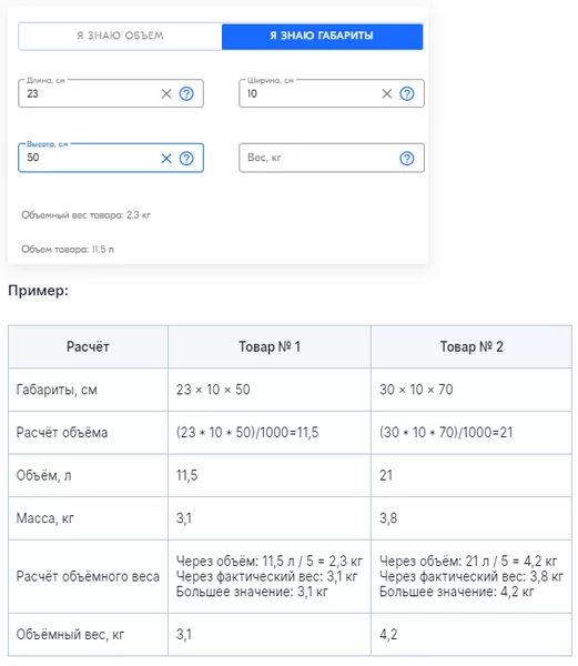 Последняя миля на ОЗОН — что это и как рассчитать? 10 d0bfd0bed181d0bbd0b5d0b4d0bdd18fd18f d0bcd0b8d0bbd18f d0bdd0b0 d0bed0b7d0bed0bd d187d182d0be d18dd182d0be d0b8 d0bad0b0d0ba d180 65d9dea840252