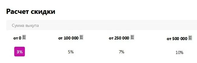 d0bfd0bed187d0b5d0bcd183 d183d0bcd0b5d0bdd18cd188d0b8d0bbd0b0d181d18c d181d0bad0b8d0b4d0bad0b0 d0bdd0b0 d0b2d0b0d0b9d0bbd0b4d0b1d0b5 65d9fa4532183