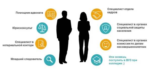 d0bfd180d0b0d0b2d0be d0bed180d0b3d0b0d0bdd0b8d0b7d0b0d186d0b8d0b8 d181d0bed186d0b8d0b0d0bbd18cd0bdd0bed0b3d0be d0bed0b1d0b5d181d0bf 65d9de6b2bfc0