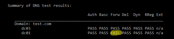 dcdiag проверка службы DNS в домене