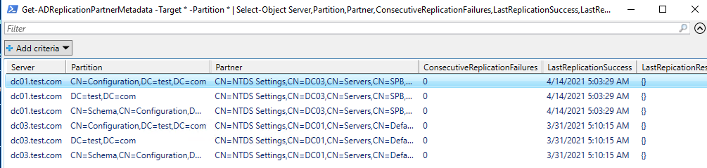 проверка репликации с помощью Get-ADReplicationPartnerMetadata 