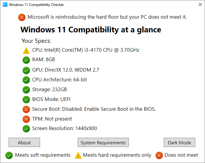 d0bfd180d0bed0b2d0b5d180d0bad0b0 d181d0bed0b2d0bcd0b5d181d182d0b8d0bcd0bed181d182d0b8 windows 11 d181d0b8d181d182d0b5d0bcd0bdd18bd0b5 65d441eac85d2