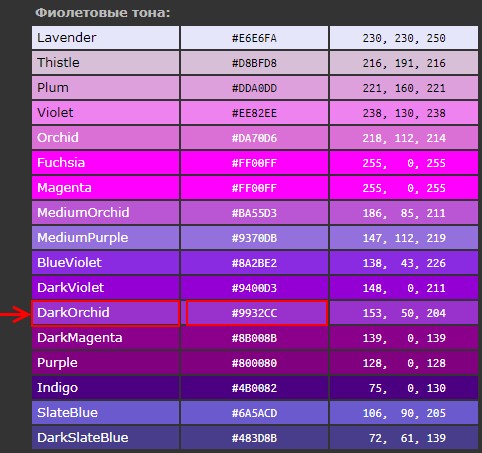 d0bfd180d0bed181d182d0be d0be d181d0bbd0bed0b6d0bdd0bed0bc d0b8d0bbd0b8 d0b8d0b7d183d187d0b0d0b5d0bc css3 d187d0b0d181d182d18c 3 d181 65d2efb8ab01d