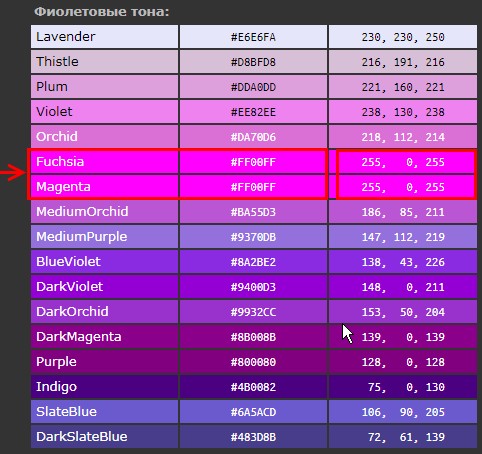 d0bfd180d0bed181d182d0be d0be d181d0bbd0bed0b6d0bdd0bed0bc d0b8d0bbd0b8 d0b8d0b7d183d187d0b0d0b5d0bc css3 d187d0b0d181d182d18c 3 d181 65d2efb90e029