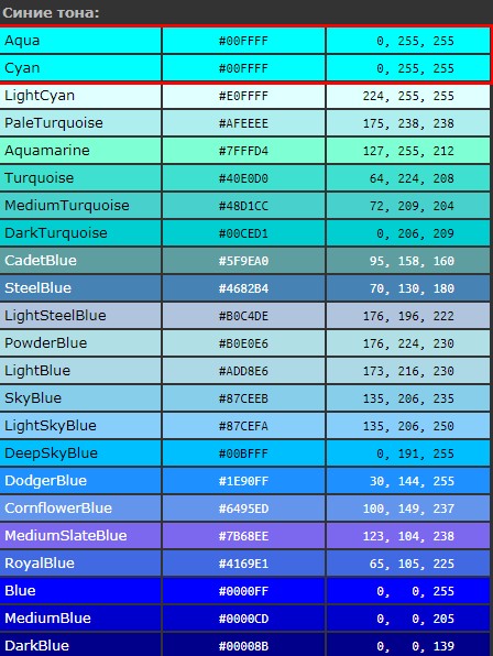 d0bfd180d0bed181d182d0be d0be d181d0bbd0bed0b6d0bdd0bed0bc d0b8d0bbd0b8 d0b8d0b7d183d187d0b0d0b5d0bc css3 d187d0b0d181d182d18c 3 d181 65d2efba8f3ca