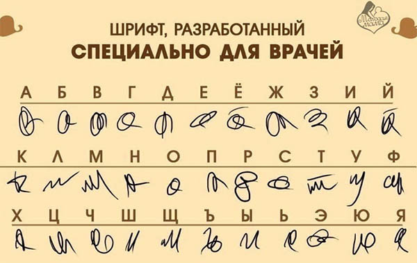 d180d0b0d181d0bfd0bed0b7d0bdd0b0d182d18c d0bfd0bed187d0b5d180d0ba d0b2d180d0b0d187d0b0 d0bed0bdd0bbd0b0d0b9d0bd d0bfd0be d184d0bed182 65d9fb82a1df5