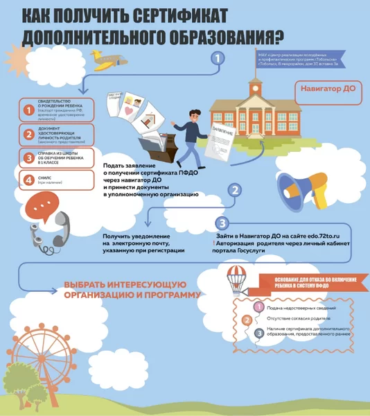 d181d0b5d180d182d0b8d184d0b8d0bad0b0d182 d0bfd184d0b4d0be d187d182d0be d18dd182d0be d182d0b0d0bad0bed0b5 65d9d9dea2412