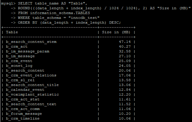 размер таблиц на диске в БД mysql/mariadb