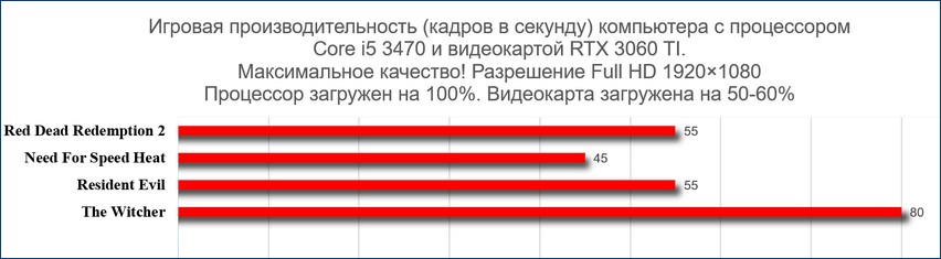 d181d0bbd0b0d0b1d18bd0b9 d0bfd180d0bed186d0b5d181d181d0bed180 d0b8 d0bcd0bed189d0bdd0b0d18f d0b2d0b8d0b4d0b5d0bed0bad0b0d180d182d0b0 65d28375ca6f8