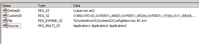 Cобственный журнал событий Windows Cобственный журнал событий Windows