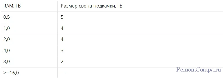 d181d0bed0b7d0b4d0b0d0bd d0b2d180d0b5d0bcd0b5d0bdd0bdd18bd0b9 d184d0b0d0b9d0bb d0bfd0bed0b4d0bad0b0d187d0bad0b8 d0bfd0bed181d0bad0be 65d2513b48932