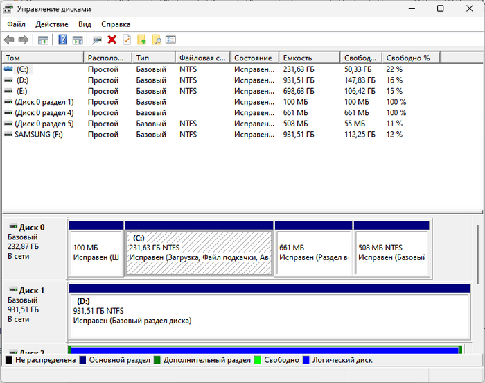 d183d0b4d0b0d0bbd0b5d0bdd0b8d0b5 d180d0b0d0b7d0b4d0b5d0bbd0b0 d0b4d0b8d181d0bad0b0 d0b2 windows 3 d181d0bfd0bed181d0bed0b1d0b0 65d4297938f43